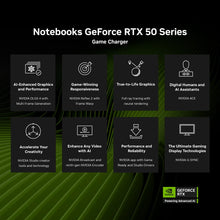 Load image into Gallery viewer, Black-and-green NVIDIA GeForce RTX 50 Series feature graphic with eight labeled tiles highlighting AI-enhanced graphics.