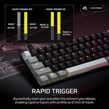 Load image into Gallery viewer, Corsair Clipper PRO MINI 60 Hall Effect Gaming Keyboard - Black (Wired - 2YR)