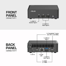 Load image into Gallery viewer, ASUS NUC 15 OFFICE PRO Ultra 7 255H mini PC rear I/O view.