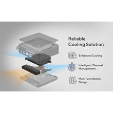 Load image into Gallery viewer, ASUS NUC 15 OFFICE PRO Ultra 7 255H mini PC angled view.