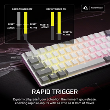 Load image into Gallery viewer, Corsair Clipper PRO MINI 60 Hall Effect Gaming Keyboard - White (Wired - 2YR)
