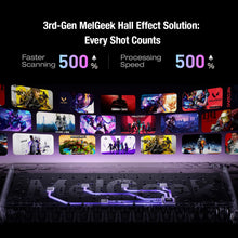 Load image into Gallery viewer, MelGeek MADE68 Ultra V2 Night Purple HE Gaming Keyboard (Wired - 1YR)
