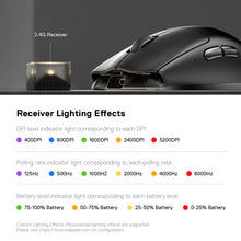 Load image into Gallery viewer, MelGeek Horus 8K Lightweight Esports Wireless Gaming Mouse - Black (WTY - 1YR)
